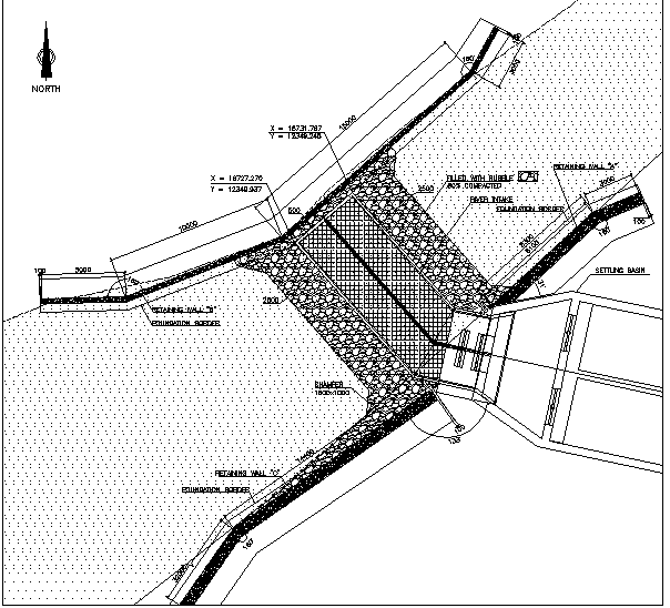 سازه آبگیر (River Intake)